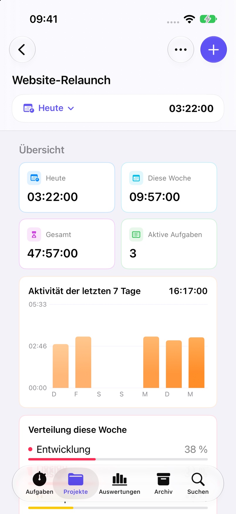 Dein Projekt. Klar im Blick.